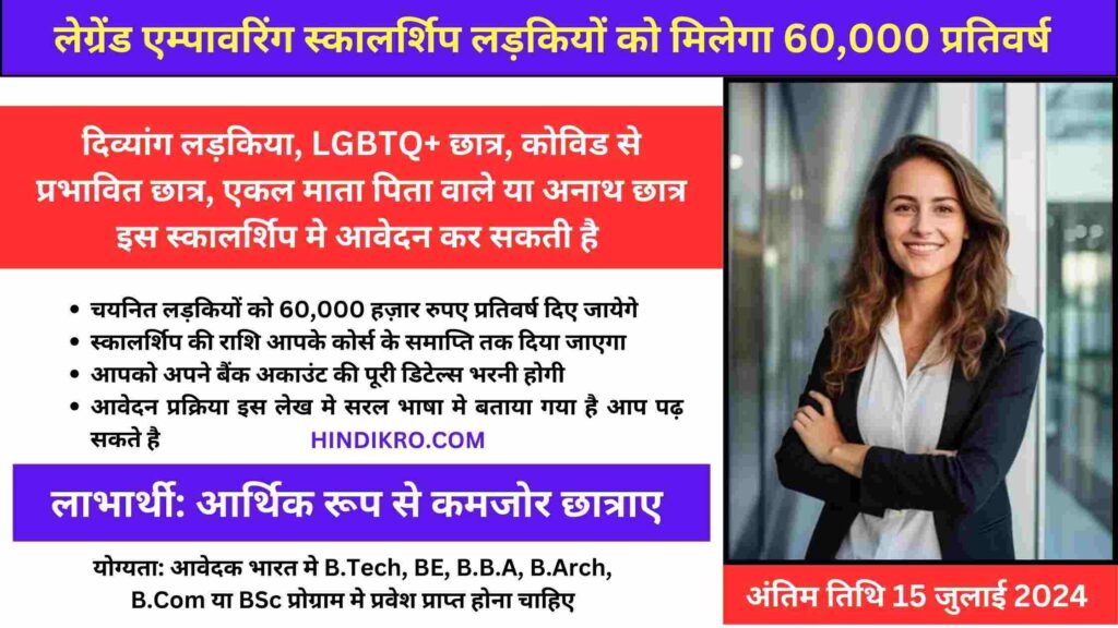 Legrand Empowering Scholarship Program 2024-25: 60,000 हज़ार रुपए प्रतिवर्ष की स्कालर्शिप जल्दी आवेदन करे!