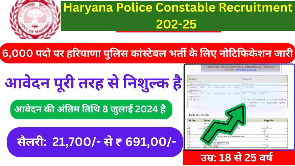 Haryana Police Constable Recruitment 2024-25: 6,000 पदो पर हरियाणा पुलिस कांस्टेबल के लिए 12वीं के छात्र जल्दी आवेदन करे hssc.gov.in
6,000 पदो पर हरियाणा पुलिस कांस्टेबल भर्ती के लिए नोटिफिकेशन जारी
आवेदन पूरी तरह से निशुल्क है
उम्र: 18 से 25 वर्ष
सैलरी: 21,700/- से ₹ 691,00/-
आवेदन की अंतिम तिथि 8 जुलाई 2024 है
Haryana Police Constable Recruitment 202-25
HSSC
HSSC recruitment 2025
HSSC Vacancy 2024
hariyana vacancy
hariyana government jobs 2024