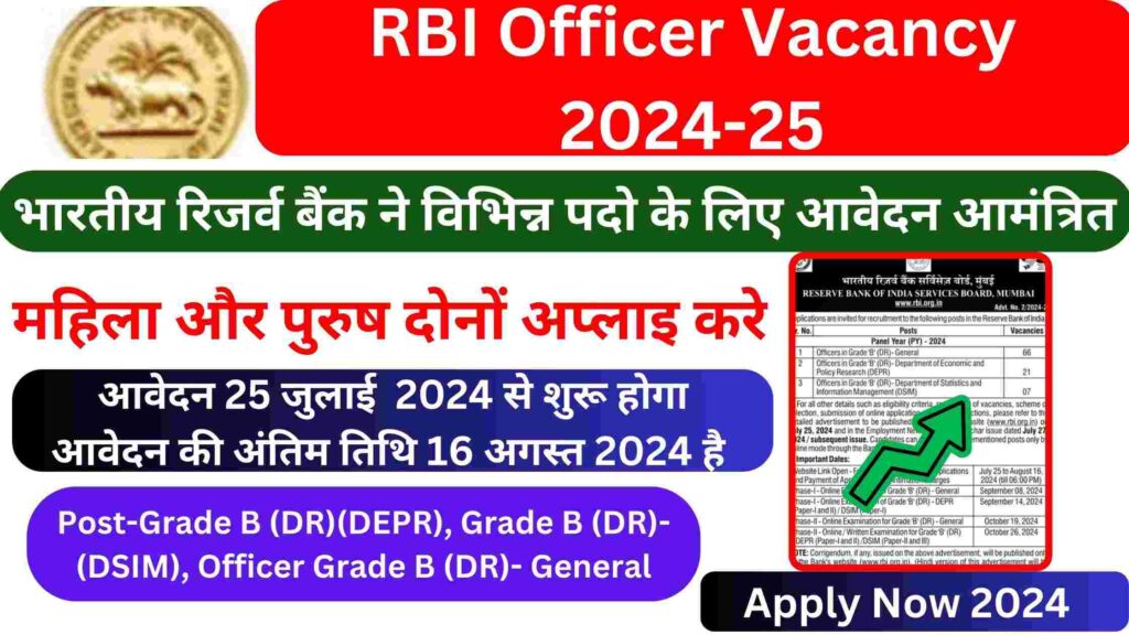RBI Officer Vacancy 2024-25: भारतीय रिजर्व बैंक ने विभिन्न पदो के लिए आवेदन आमंत्रित किए सैलरी 55,200 से 99,750 रुपए प्रतिमाह
RBI Recruitment 2024