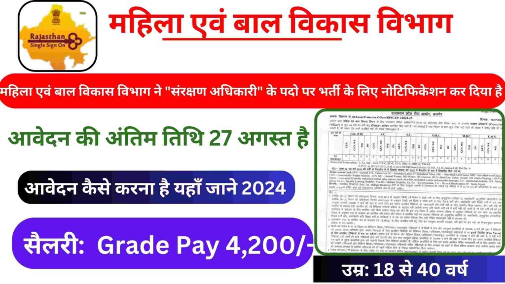 Protection Officer Vacancy 2024-25: महिला एवं बाल विकास विभाग ने संरक्षण अधिकारी के पदो पर भर्ती के लिए नोटिफिकेशन कर दिया है