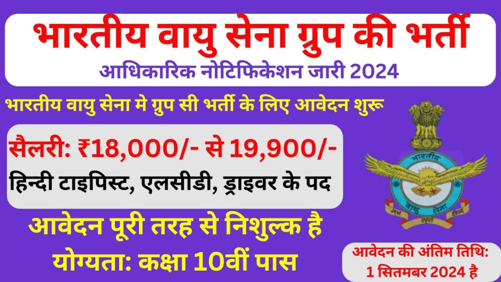 Air Force Group C Recruitment 2024-25: भारतीय वायु सेना मे कक्षा 10वीं पास क्लर्क, टाइपिस्ट, ड्राइवर भर्ती के लिए नोटिफिकेशन जारी
india Air force group c vacancy 2024