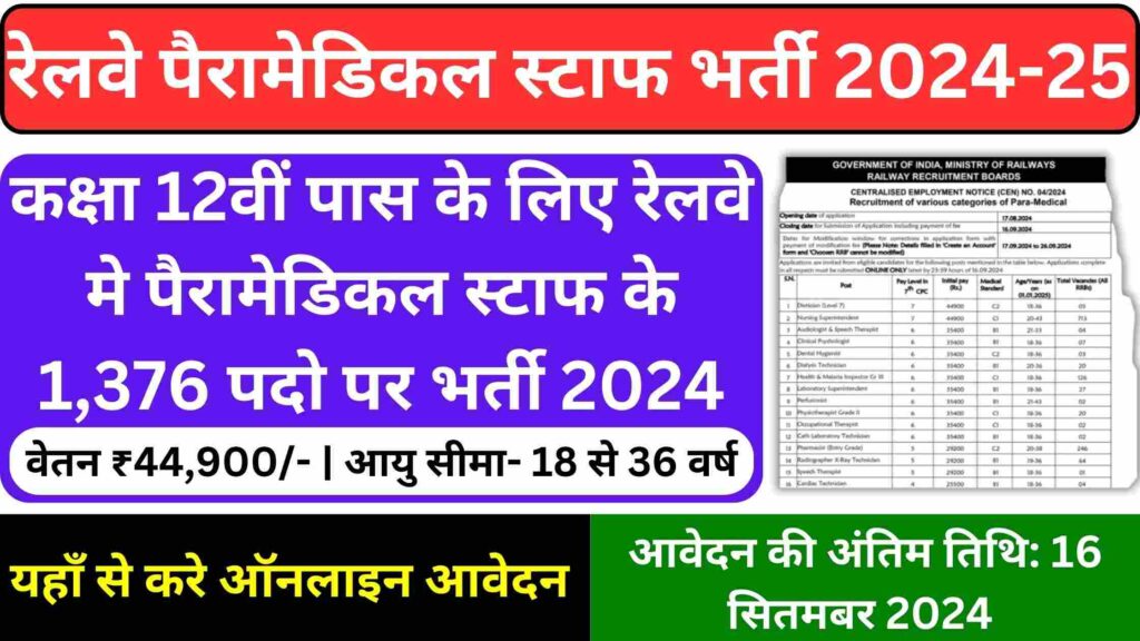 RRB Paramedical Recruitment 2024-25: रेलवे ने पैरामेडिकल स्टाफ के 1,376 पदो पर भर्ती के लिए नोटिफिकेशन जारी कर दिया है