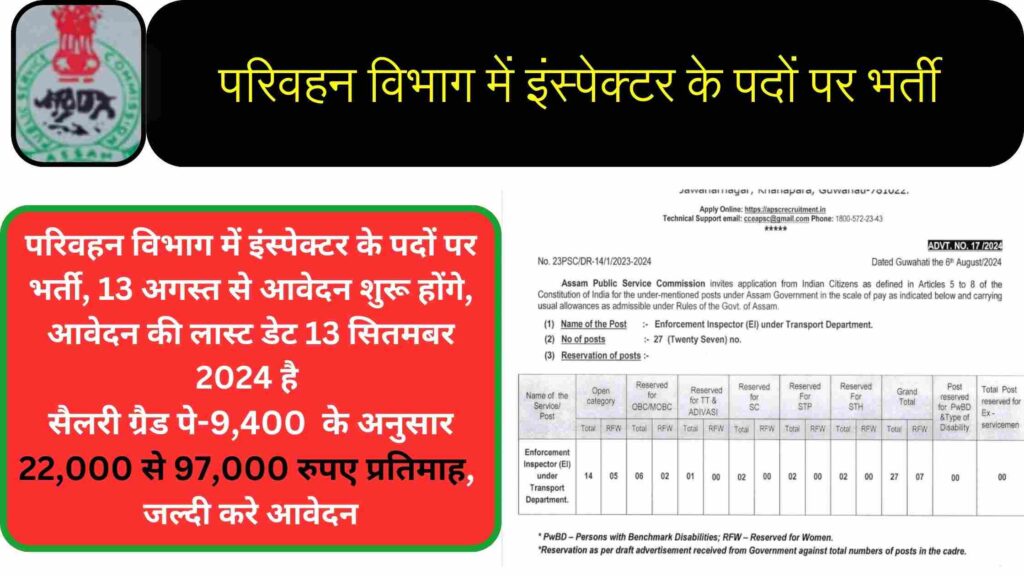 Parivahan Vibhag Inspector Vacancy 2024-25: परिवहन विभाग मे इन्स्पेक्टर के पदो पर निकली भर्ती जल्दी करे आवेदन