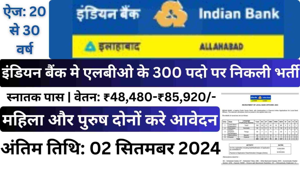 Indian Bank Local Bank Officer Vacancy 2024-25: इंडियन बैंक मे एलबीओ के 300 पदो पर निकली भर्ती ऐसे करे आवेदन